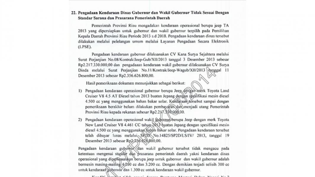 Pengadaan Mobnas Gubri dan wagubri Melanggar Pemendagri