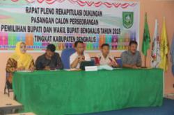 Hasi Verifikasi RBW�Dinawati, Hanya 18 Ribu Dukungan yang Diterima 