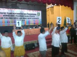 KPU Bekerjasama Pemkab Bengkalis Lakukan Undian Nomor Urut Pasangan Calon