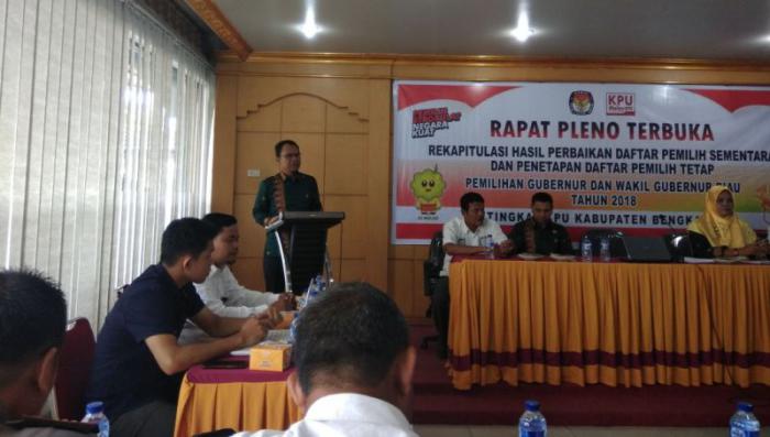 Pilgub 2018: DPT Kabupaten Bengkalis 356.530 Pemilih