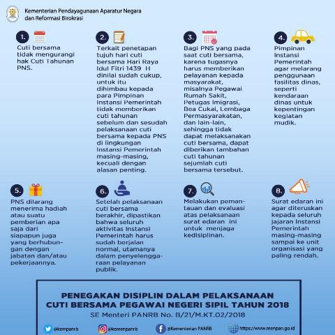 Berikut Ini SE Menpan RB Larang PNS Gunakan Mobdin buat Mudik dan Terima Hadiah