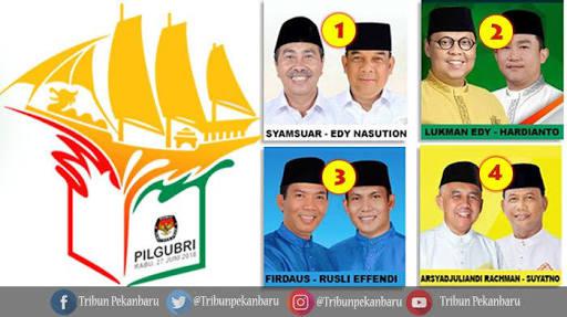 Lima TPS di Riau Hari Ini Masih Mencoblos