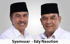 Syamsuar-Edy Masih Unggul, Ini Hasil Sementara Hitung Cepat KPU 