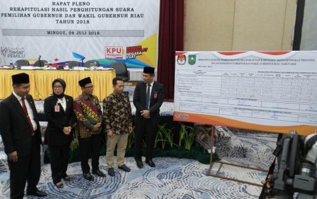 Pleno KPU, Syamsuar-Edy Menang   