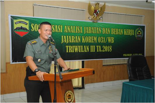 Korem 031/WB Gelar Sosialisasi Penilaian Kinerja Individu, Penilaian Jabatan Dan Beban Kerja TW III Tahun 2018