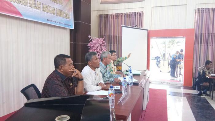Wabup Pimpin Rapat Lanjutan Penyelesaian Penguasaan Tanah Dalam Kawasan Hutan