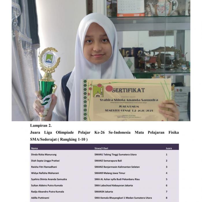 Syahira Raih Juara 5 di Liga Olimpiade Pelajar Ke-26 Se-Indonesia